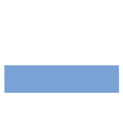 ABS KRO albastru azuriu K517 SU 22/1