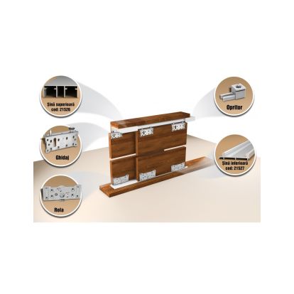 Sistem de glisare STS80AY/SKM80AY cu reglaj pentru 2 usi